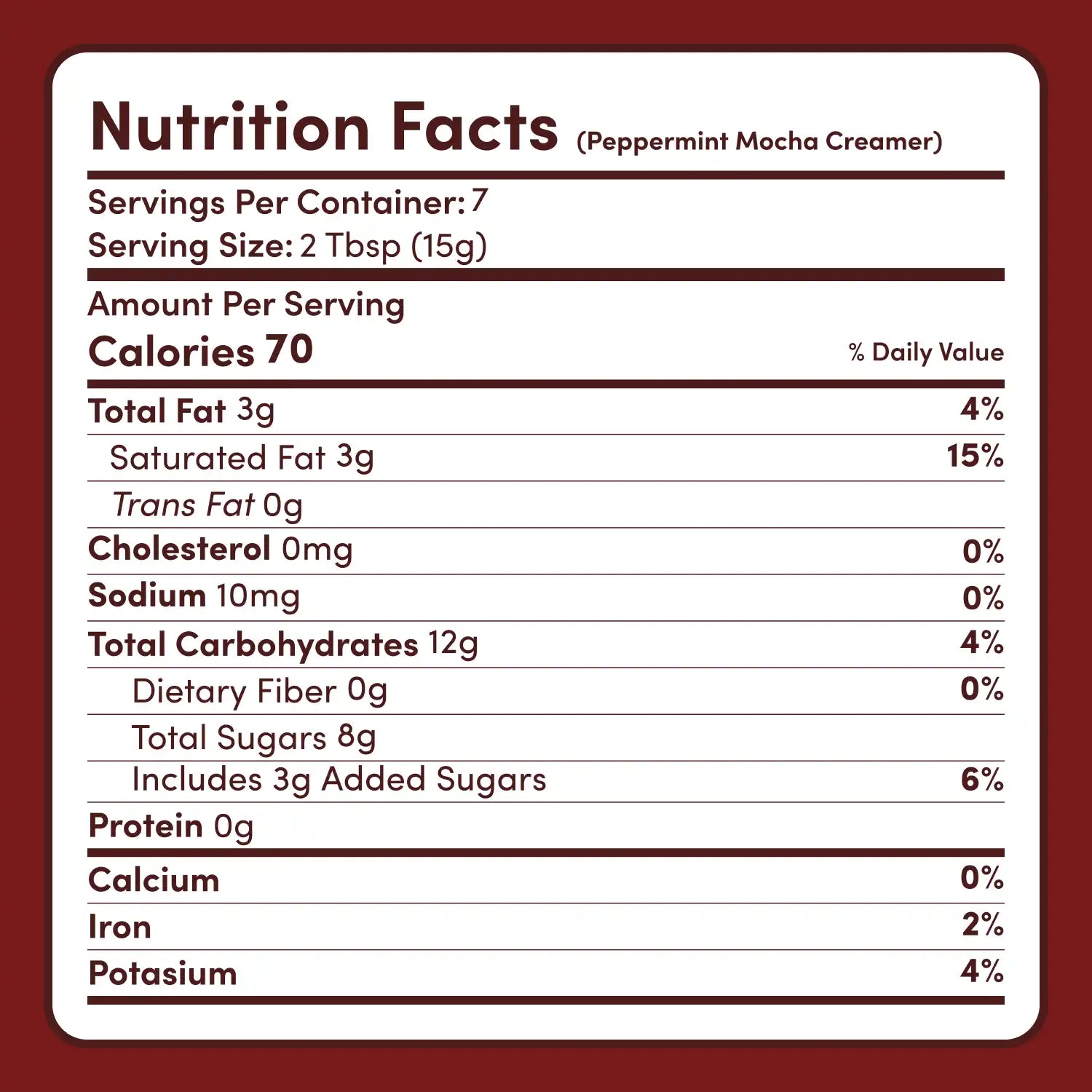 Peppermint Mocha Creamer Add-On (SPECIAL PRICING) W0 R4