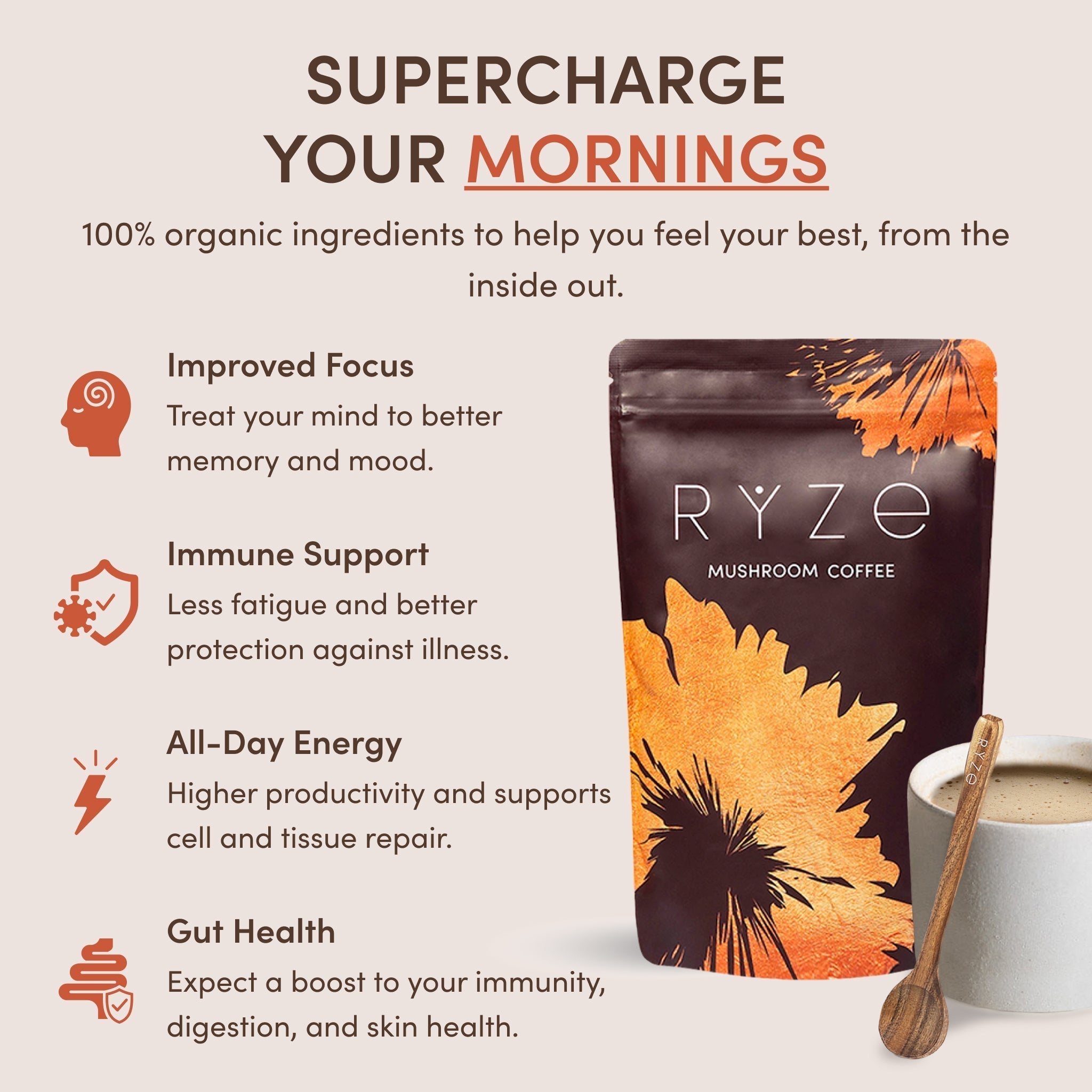 Ritual Set (Matcha + Coffee) Rebill W5 8X