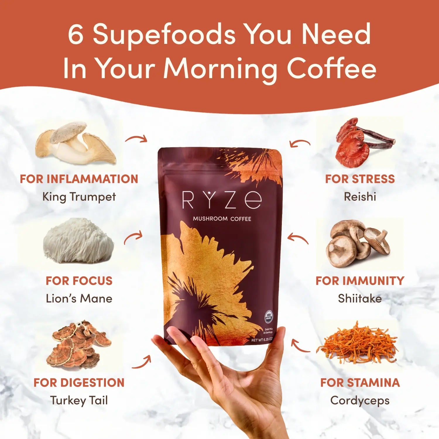 Mushroom Coffee — Organic Instant Coffee with Cordyceps & Reishi, 30 Servings G5 mu