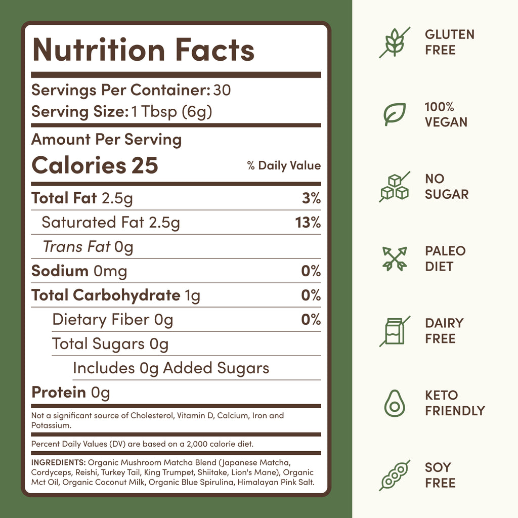 Mushroom Matcha Starter Kit (60 Servings) C2 rX