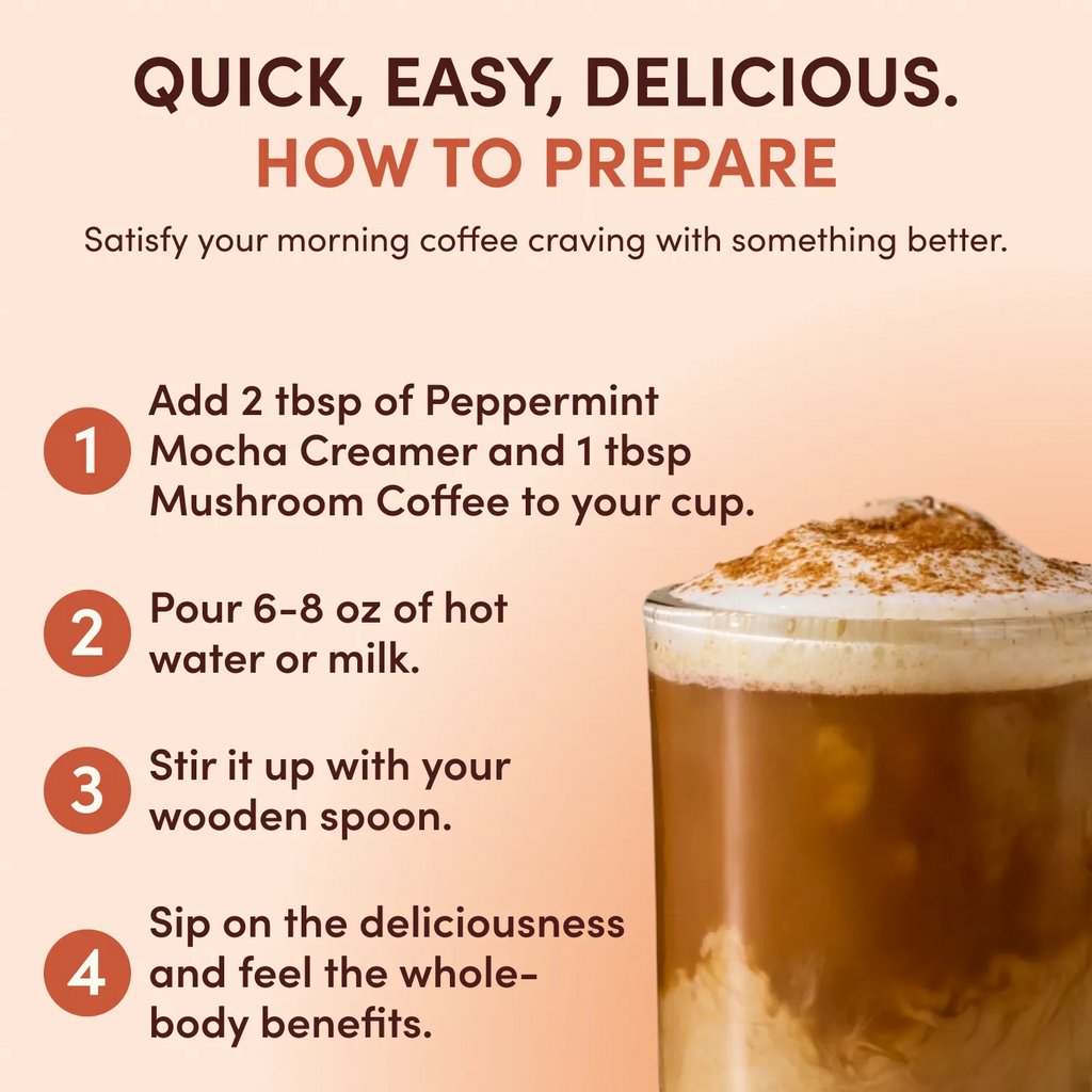 Peppermint Mocha Creamer Add-On (SPECIAL PRICING) W0 R4
