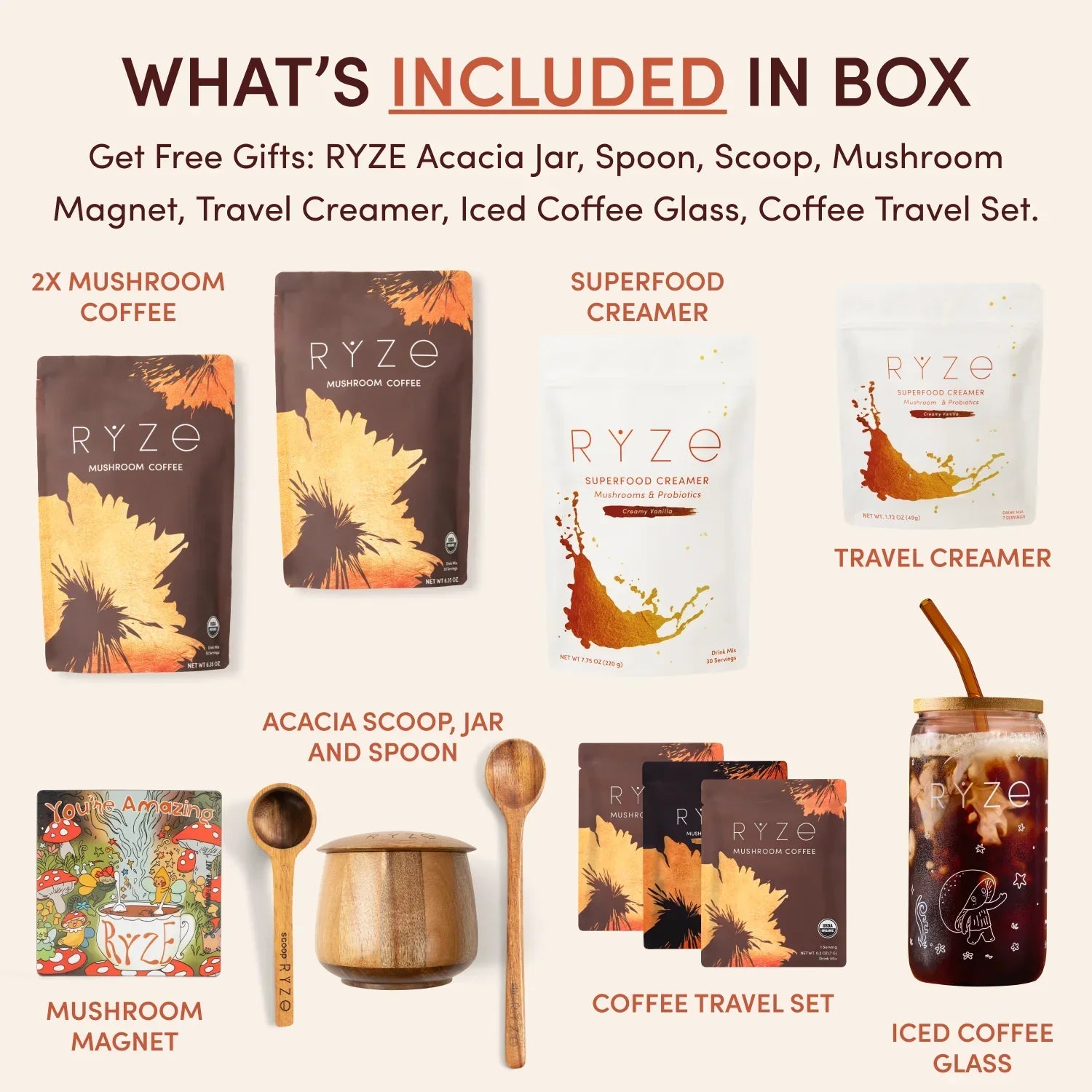 Ritual Set Original Blend P7 1Y