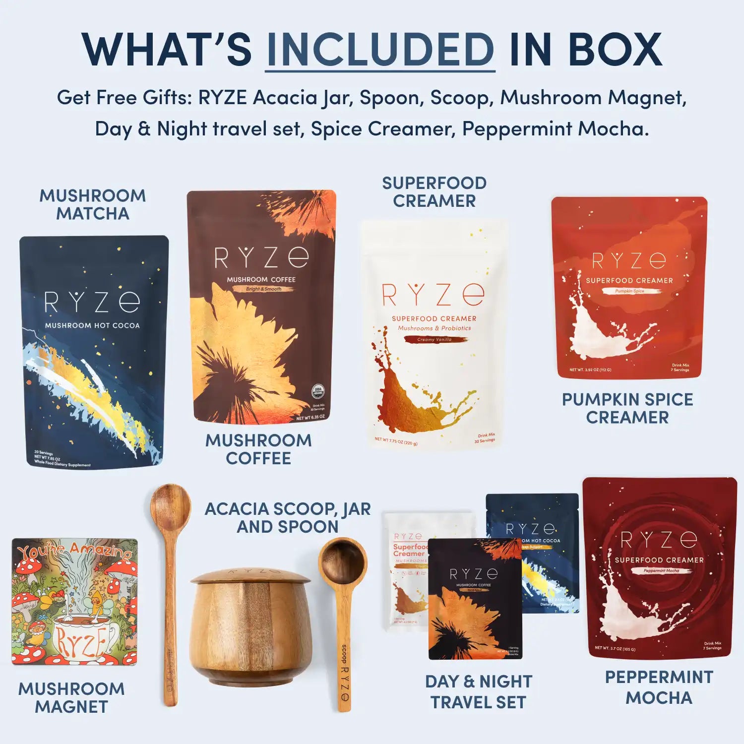 Ritual Set: Cocoa + Coffee Y1 3X