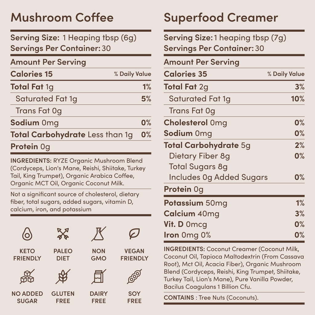 Ritual Set (Matcha + Coffee) Rebill W5 8X