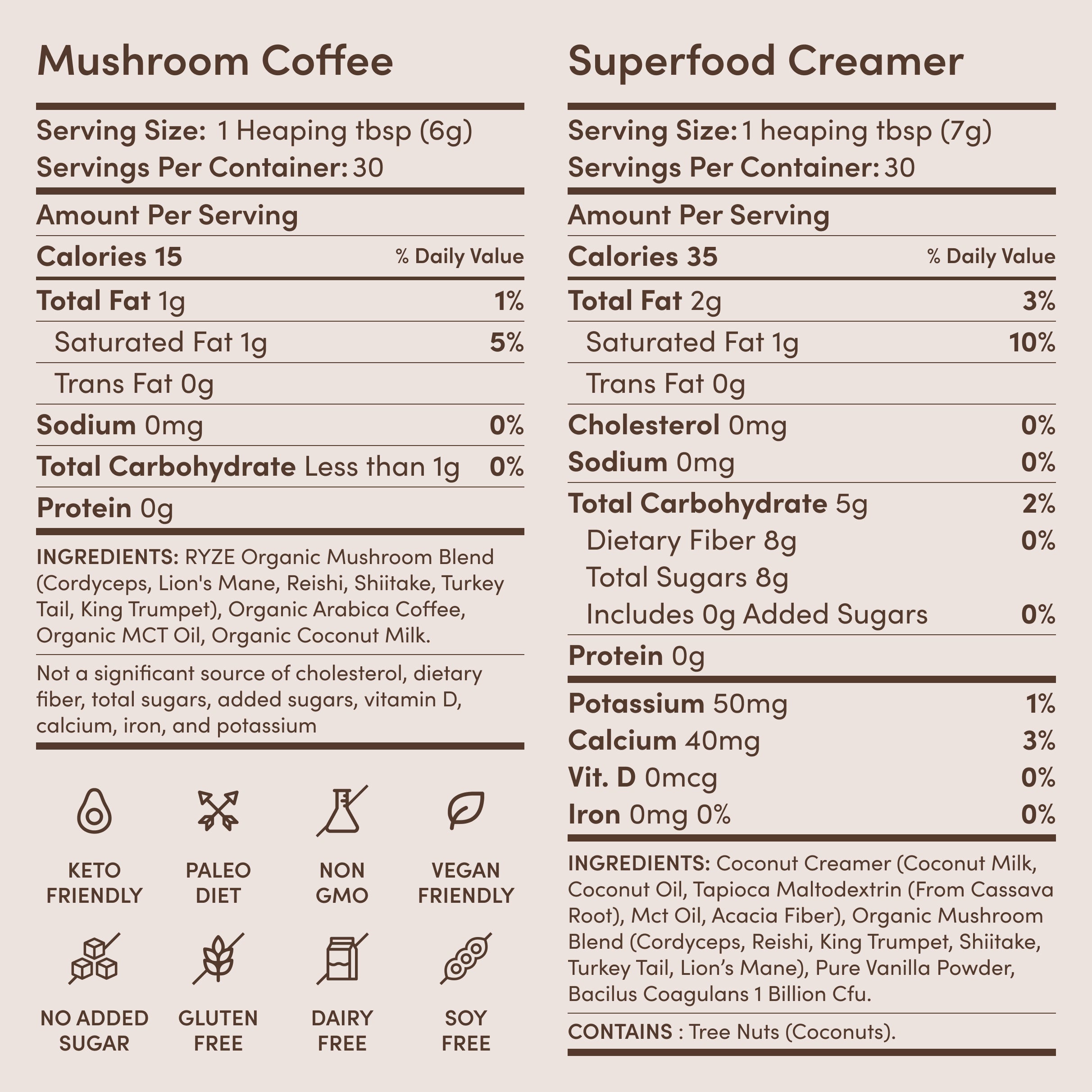 Ritual Set (Matcha + Coffee) Rebill W5 8X