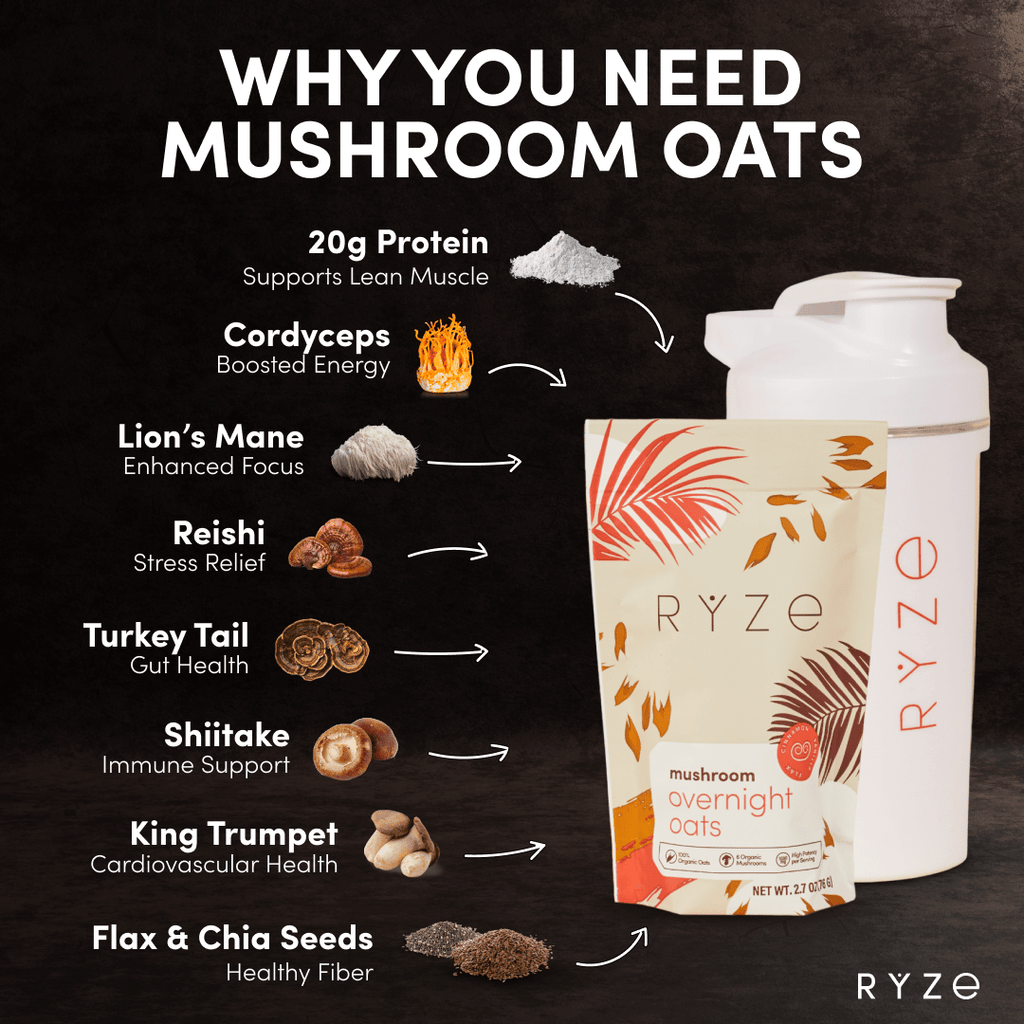 Mushroom Overnight Oats Pack (14 Servings) O4 pp