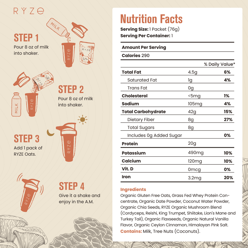 Mushroom Overnight Oats Pack (28 Servings) I3 8F
